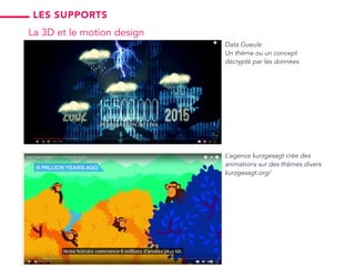 Data Gueule
Un thème ou un concept
décrypté par les données
L’agence kurzgesagt crée des
animations sur des thèmes divers
kurzgesagt.org/
La 3D et le motion design
les supports
 