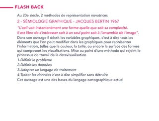 flash back
Au 20e siècle, 2 méthodes de représentation novatrices
2 - Sémiologie graphique - jacques bertin 1967
“L’oeil voit instantanément une forme quelle que soit sa complexité.
Il est libre de s’intéresser soit à un seul point soit à l’ensemble de l’image”.
Dans son ouvrage il décrit les variables graphiques, c’est à dire tous les
éléments que l’on peut modifier dans les graphiques pour représenter
l’information, telles que la couleur, la taille, ou encore la surface des formes
qui composent les visualisations. Mise au point d’une méthode qui rejoint le
processus de travail de la datavisualisation
1-Définir le problème
2-Définir les données
3-Adopter un langage de traitement
4-Traiter les données c’est à dire simplifier sans détruire
Cet ouvrage est une des bases du langage cartographique actuel
 