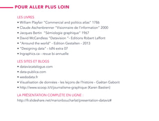 Les livres
• William Playfair “Commercial and politics atlas” 1786
• Claude Aschenbrenner “Visionnaire de l’information” 2000
• Jacques Bertin “Sémiologie graphique” 1967
• David McCandless “Datavision ”- Editions Robert Laffont
• “Arround the world” - Edition Gestalten - 2013
• “Designing data” - IdN extra 07
• Ingraphics.ca - revue bi-annuelle
Les sites et blogs
• datavizcatalogue.com
• data-publica.com
• wedodata.fr
• Visualisation de données - les leçons de l’histoire - Gaëtan Gaborit
• http://www.scoop.it/t/journalisme-graphique (Karen Bastien)
La présentation complète en ligne :
http://fr.slideshare.net/marionboucharlat/presentation-dataviz#
pour aller plus loin
 