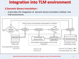 Integration into TLM environment
2.Dynamic binary translation:-
-   It describes the integration of dynamic binary translation method into
    TLM environment.




         dynamic binary translation simulation model. pc-program counter, TB-translation block   26
 