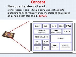 Concept
• The current state-of-the-art:
  multi processors core ,Multiple computational and data-
  processing engines, memory, and peripherals, all constructed
  on a single silicon chip called a MPSOC.




                                                                 6
 