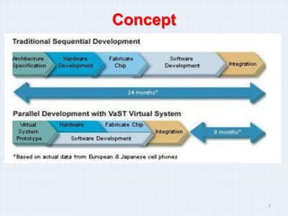 Concept




          7
 