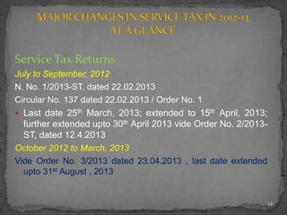 Service Tax Returns
July to September, 2012
N. No. 1/2013-ST, dated 22.02.2013
Circular No. 137 dated 22.02.2013 / Order No. 1
 Last date 25th March, 2013; extended to 15th April, 2013;
further extended upto 30th April 2013 vide Order No. 2/2013-
ST, dated 12.4.2013
October 2012 to March, 2013
Vide Order No. 3/2013 dated 23.04.2013 , last date extended
upto 31st August , 2013
12
 