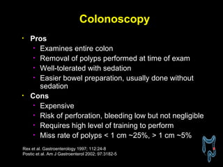 Knowing Cancer of Colon | PPT