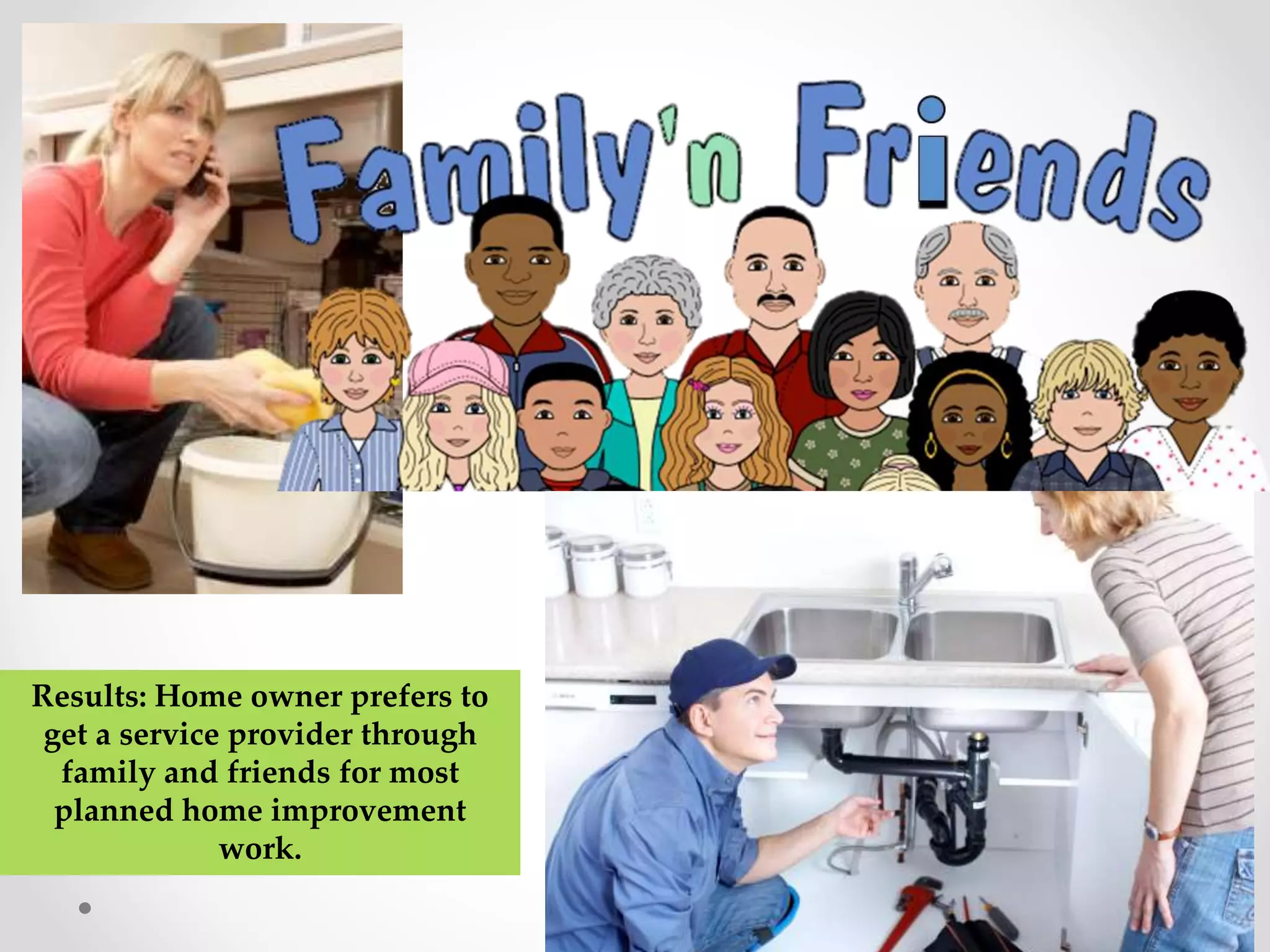 Results: Home owner prefers to 
get a service provider through 
family and friends for most 
planned home improvement 
work. 
 