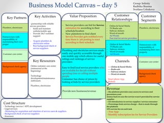 Business Model Canvas – day 5 
Key Partners Key Activities 
- partnership with reliable 
service providers 
- build and maintain 
website/mobile app 
- Provide 24x7 customer 
support 
- Acquire plumbers & 
electricians online 
- Run background check of 
service suppliers 
Key Resources 
Online customer care center 
(outsourced at the 
beginning) 
Technology 
development/maintenance 
staff/assets 
Plumbers, electricians 
Value Proposition Customer 
Relationships 
Channels 
- Online & Social Media 
- Radio ads 
- Subway stickers 
- Word-of-mouth 
Smart phone App, 
Website 
Customer 
Segments 
Plumbers, electricians 
Homeowners with 
responsibility of 
maintaining their own 
property 
Revenue 
- the platform provides easy access to services and 
guarantees your 
money back in case the service wasn’t provided by service 
supplier 
- for introductory to service supplier / service consumer 
- Percentage from service charge – that is made through 
the platform 
18% service fee on each task 
- Free App 
- Monthly subscription fee for Service Providers 
Plumbers, electricians 
Cost Structure 
- Technology (service / APP) development 
- Legal services 
- Marketing for acquisition and retention of service users & suppliers 
- Background check of service suppliers 
- Insurance 
Group: Infinity 
Radhika Sharma 
Svetlana Ushakova 
- Service providers can bid for Service 
estimation fee according to their 
schedule/location 
- New platoform to find client 
- Service Provider gets notified every 
time there is job posting to react 
according to their schedule 
Plumbing and electrician services made 
easily and quickly accessible through 
one mobile app which allows for useful 
ratings and rankings of service 
providers 
Easy to find local service providers who 
are available for the job without 
spending time on calling multiple 
people 
Consumer has choice of prices by 
looking at bids by service providers 
Customer care center 
Customer care center 
Provide new businesss/revenue 
Homeowners with 
responsibility of 
maintaining their own 
proper 
Background check agency 
Background check 
agency 
- Online & Social Media 
- TV/Radio ads 
- Subway stickers 
- Word-of-mouth 
- Ad Words 
- Free trial for service providers 
- Online & Social Media 
- TV/Radio ads 
- Subway stickers 
- Word-of-mouth 
- Ad Words 
 