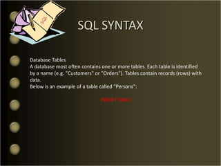 SQL can insert records in a database