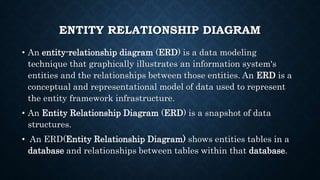 ENTITY RELATIONSHIP DIAGRAM
• An entity-relationship diagram (ERD) is a data modeling
technique that graphically illustrates an information system's
entities and the relationships between those entities. An ERD is a
conceptual and representational model of data used to represent
the entity framework infrastructure.
• An Entity Relationship Diagram (ERD) is a snapshot of data
structures.
• An ERD(Entity Relationship Diagram) shows entities tables in a
database and relationships between tables within that database.
 