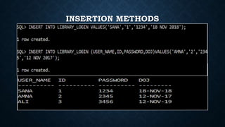 INSERTION METHODS
 