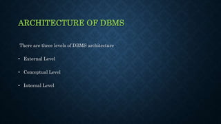 Presentation DBMS.pptx
