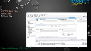 BANKING
CREATE TABLE ON
DATABASE:
Yeasin Arafat Shampod :152-15-6137
‘Your money, Our
security’
Primary Key
 