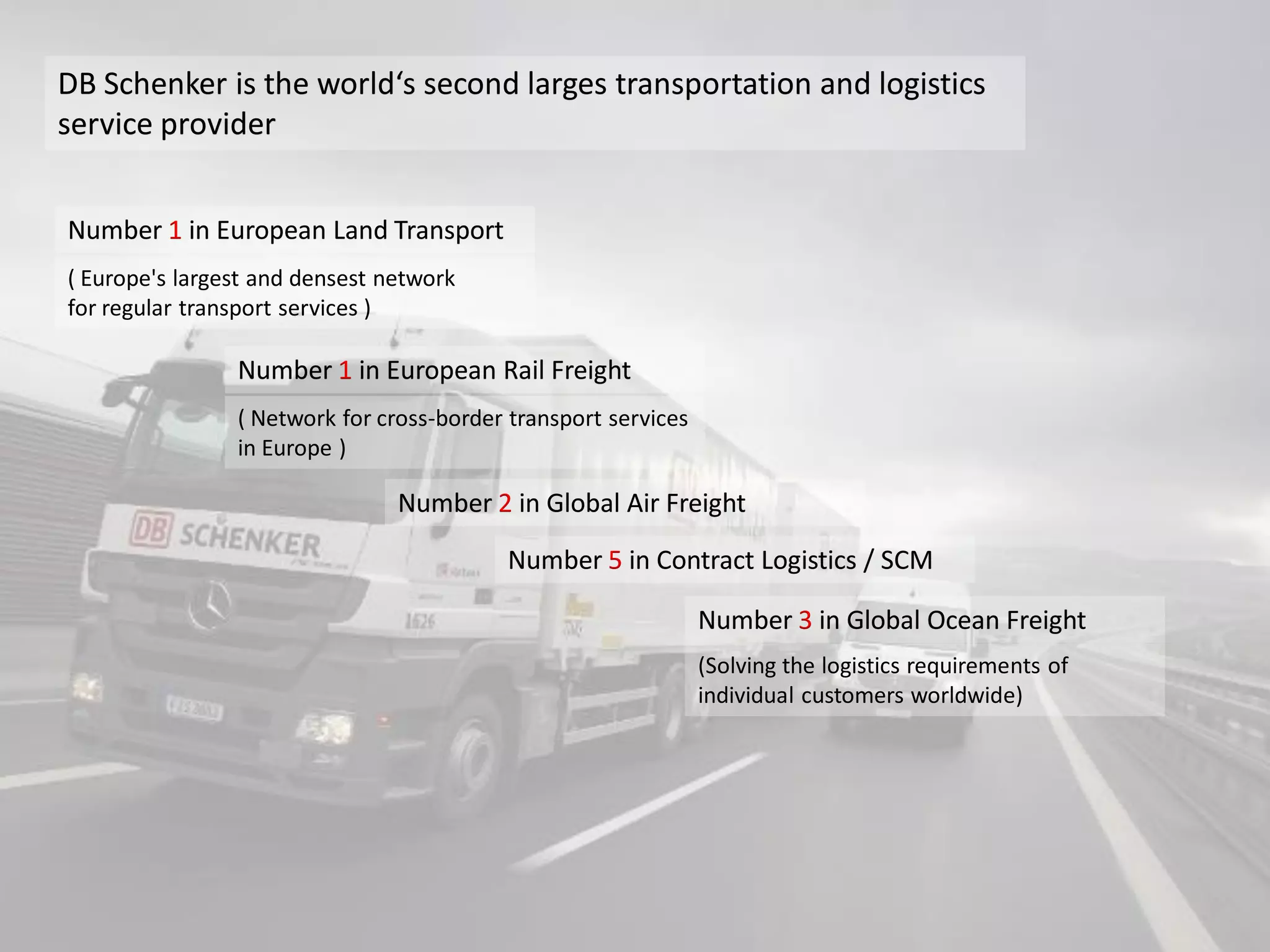 DB Schenker is the world‘s second larges transportation and logistics
service provider


Number 1 in European Land Transport
( Europe's largest and densest network
for regular transport services )

                Number 1 in European Rail Freight
                ( Network for cross-border transport services
                in Europe )

                                Number 2 in Global Air Freight

                                          Number 5 in Contract Logistics / SCM

                                                                Number 3 in Global Ocean Freight
                                                                (Solving the logistics requirements of
                                                                individual customers worldwide)
 