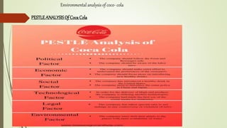 Environmental analysis of coco- cola
PESTLEANALYSISOf Coca Cola
 