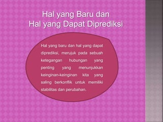 Hal yang Baru dan
Hal yang Dapat Diprediksi
Hal yang baru dan hal yang dapat
diprediksi, merujuk pada sebuah
ketegangan hubungan yang
penting yang menunjukkan
keinginan-keinginan kita yang
saling berkonflik untuk memiliki
stabilitas dan perubahan.
 