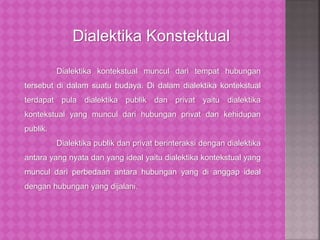 Dialektika kontekstual muncul dari tempat hubungan
tersebut di dalam suatu budaya. Di dalam dialektika kontekstual
terdapat pula dialektika publik dan privat yaitu dialektika
kontekstual yang muncul dari hubungan privat dan kehidupan
publik.
Dialektika publik dan privat berinteraksi dengan dialektika
antara yang nyata dan yang ideal yaitu dialektika kontekstual yang
muncul dari perbedaan antara hubungan yang di anggap ideal
dengan hubungan yang dijalani.
Dialektika Konstektual
 
