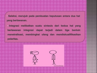 • Seleksi, merujuk pada pembuatan keputusan antara dua hal
yang berlawanan.
• Integrasi melibatkan suatu sintesis dari kedua hal yang
berlawanan integrasi dapat terjadi dalam tiga bentuk:
menetralisasi, membingkai ulang dan mendiskualifikasikan
polaritas.
 