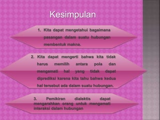 1. Kita dapat mengetahui bagaimana
pasangan dalam suatu hubungan
membentuk makna.
Kesimpulan
2. Kita dapat mengerti bahwa kita tidak
harus memilih antara pola dan
mengamati hal yang tidak dapat
diprediksi karena kita tahu bahwa kedua
hal tersebut ada dalam suatu hubungan.
3. Pemikiran dialektis dapat
mengarahkan orang untuk mengamati
interaksi dalam hubungan
 