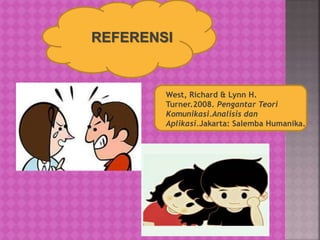 REFERENSI
West, Richard & Lynn H.
Turner.2008. Pengantar Teori
Komunikasi.Analisis dan
Aplikasi.Jakarta: Salemba Humanika.
 