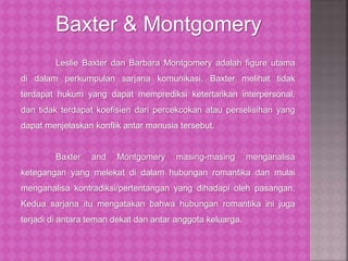 Leslie Baxter dan Barbara Montgomery adalah figure utama
di dalam perkumpulan sarjana komunikasi. Baxter melihat tidak
terdapat hukum yang dapat memprediksi ketertarikan interpersonal,
dan tidak terdapat koefisien dari percekcokan atau perselisihan yang
dapat menjelaskan konflik antar manusia tersebut.
Baxter and Montgomery masing-masing menganalisa
ketegangan yang melekat di dalam hubungan romantika dan mulai
menganalisa kontradiksi/pertentangan yang dihadapi oleh pasangan.
Kedua sarjana itu mengatakan bahwa hubungan romantika ini juga
terjadi di antara teman dekat dan antar anggota keluarga.
Baxter & Montgomery
 