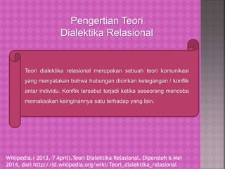 Pengertian Teori
Dialektika Relasional
Teori dialektika relasional merupakan sebuah teori komunikasi
yang menyatakan bahwa hubungan dicirikan ketegangan / konflik
antar individu. Konflik tersebut terjadi ketika seseorang mencoba
memaksakan keinginannya satu terhadap yang lain.
Wikipedia.( 2013, 7 April).Teori Dialektika Relasional. Diperoleh 6 Mei
2014, dari http://id.wikipedia.org/wiki/Teori_dialektika_relasional
 
