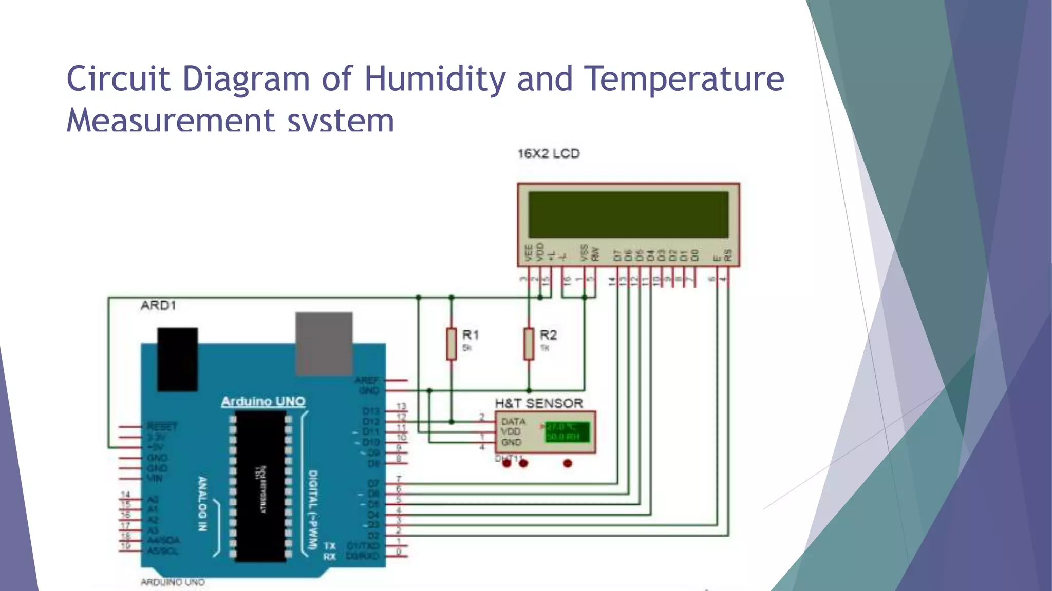 Humidity and Temperature Measurement Using Arduino | PPTX