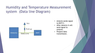 Humidity and Temperature Measurement Using Arduino | PPTX | Weather ...