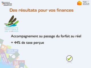 Des résultats pour vos finances
Accompagnement au passage du forfait au réel	

+ 44% de taxe perçue
 
