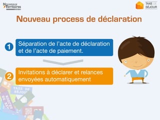 Nouveau process de déclaration
 