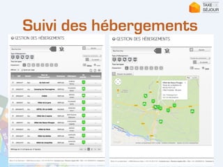 Suivi des hébergements
 