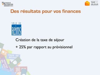 Des résultats pour vos finances
Création de la taxe de séjour	

+ 25% par rapport au prévisionnel
 