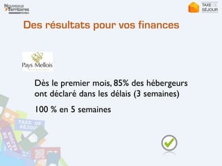 Des résultats pour vos finances
Dès le premier mois, 85% des hébergeurs
ont déclaré dans les délais (3 semaines)	

100 % en 5 semaines
 