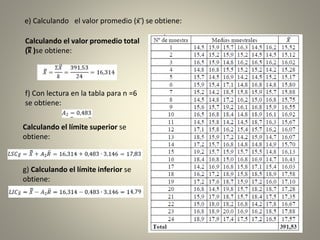 e) Calculando el valor promedio (x ̅) se obtiene:
Calculando el valor promedio total
(x̿ )se obtiene:
f) Con lectura en la tabla para n =6
se obtiene:
Calculando el límite superior se
obtiene:
g) Calculando el límite inferior se
obtiene:
 