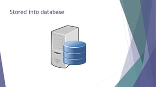 Content Based Medical Image Retrieval System | PPTX
