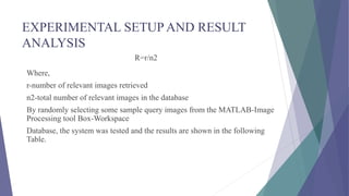 Content Based Medical Image Retrieval System | PPTX