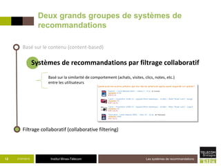 Institut Mines-Télécom
Deux grands groupes de systèmes de
recommandations
21/07/2015 Les systèmes de recommandations12
Basé sur la similarité de comportement (achats, visites, clics, notes, etc.)
entre les utilisateurs
Basé sur le contenu (content-based)
Filtrage collaboratif (collaborative filtering)
Systèmes de recommandations par filtrage collaboratif
 