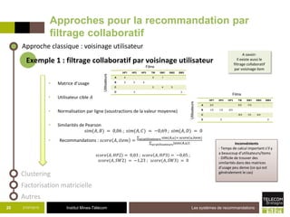Institut Mines-Télécom
Approches pour la recommandation par
filtrage collaboratif
21/07/2015 Les systèmes de recommandations20
HP1 HP2 HP3 TW SW1 SW2 SW3
A 4 5 1
B 5 5 4
C 2 4 5
D 3 3
Utilisateurs
Films
HP1 HP2 HP3 TW SW1 SW2 SW3
A 2/3 5/3 -7/3
B 1/3 1/3 -2/3
C -5/3 1/3 4/3
D 0 0
Utilisateurs
Films
A savoir:
Il existe aussi le
filtrage collaboratif
par voisinage item
Approche classique : voisinage utilisateur
Factorisation matricielle
Exemple 1 : filtrage collaboratif par voisinage utilisateur
• Matrice d’usage
• Utilisateur cible 𝐴
• Normalisation par ligne (soustractions de la valeur moyenne)
• Similarités de Pearson
𝑠𝑖𝑚(𝐴, 𝐵) = 0,06 ; 𝑠𝑖𝑚(𝐴, 𝐶) = −0,69 ; 𝑠𝑖𝑚(𝐴, 𝐷) = 0
• Recommandations : 𝑠𝑐𝑜𝑟𝑒 𝐴, 𝑖𝑡𝑒𝑚 =
sim A,u × score u,itemu∈utilisateurs
sim A,uu∈utilisateurs
𝑠𝑐𝑜𝑟𝑒 𝐴, 𝐻𝑃2 = 0,03 ; 𝑠𝑐𝑜𝑟𝑒 𝐴, 𝐻𝑃3 = −0,05 ;
𝑠𝑐𝑜𝑟𝑒(𝐴, 𝑆𝑊2) = −1,23 ; 𝑠𝑐𝑜𝑟𝑒(𝐴, 𝑆𝑊3) = 0
Inconvénients
- Temps de calcul important s’il y
a beaucoup d’utilisateurs/items
- Difficile de trouver des
similarités dans des matrices
d’usage peu dense (ce qui est
généralement le cas)
Clustering
Autres
 