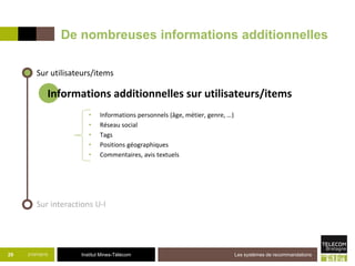 Institut Mines-Télécom
De nombreuses informations additionnelles
21/07/2015 Les systèmes de recommandations29
Sur utilisateurs/items
Informations additionnelles sur utilisateurs/items
• Informations personnels (âge, métier, genre, …)
• Réseau social
• Tags
• Positions géographiques
• Commentaires, avis textuels
Sur interactions U-I
 