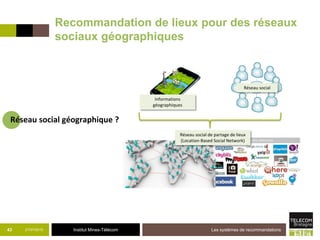 Institut Mines-Télécom
Recommandation de lieux pour des réseaux
sociaux géographiques
21/07/2015 Les systèmes de recommandations43
Informations
géographiques
Réseau social
Réseau social de partage de lieux
(Location-Based Social Network)
Réseau social géographique ?
 