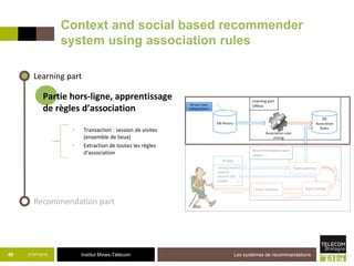Institut Mines-Télécom
Context and social based recommender
system using association rules
21/07/2015 Les systèmes de recommandations49
Partie hors-ligne, apprentissage
de règles d’association
Learning part
Recommendation part
• Transaction : session de visites
(ensemble de lieux)
• Extraction de toutes les règles
d’association
 