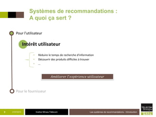 Institut Mines-Télécom21/07/2015 Les systèmes de recommandations - Introduction5
Pour l’utilisateur
Pour le fournisseur
Intérêt utilisateur
Systèmes de recommandations :
A quoi ça sert ?
• Réduire le temps de recherche d’information
• Découvrir des produits difficiles à trouver
• …
𝐴𝑚é𝑙𝑖𝑜𝑟𝑒𝑟 𝑙′
𝑒𝑥𝑝é𝑟𝑖𝑒𝑛𝑐𝑒 𝑢𝑡𝑖𝑙𝑖𝑠𝑎𝑡𝑒𝑢𝑟
 