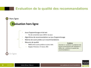 Institut Mines-Télécom21/07/2015 Les systèmes de recommandations52
Hors ligne
Evaluation hors ligne
• Jeux d’apprentissage et de test
─ Pas de convention pour définir ces jeux
• Algorithme de recommandation sur jeu d’apprentissage
• Matrice de score prédis ou k-recommandations
• Mesures de qualité
─ RMSE entre scores prédis et scores réels
─ Rappel, Précision, F1-Score, ROC
En ligne
Problème
Chercher à « améliorer la prédiction des
futures scores/actions des utilisateurs »,
diffère de « améliorer la qualité des
recommandations »
Evaluation de la qualité des recommandations
 