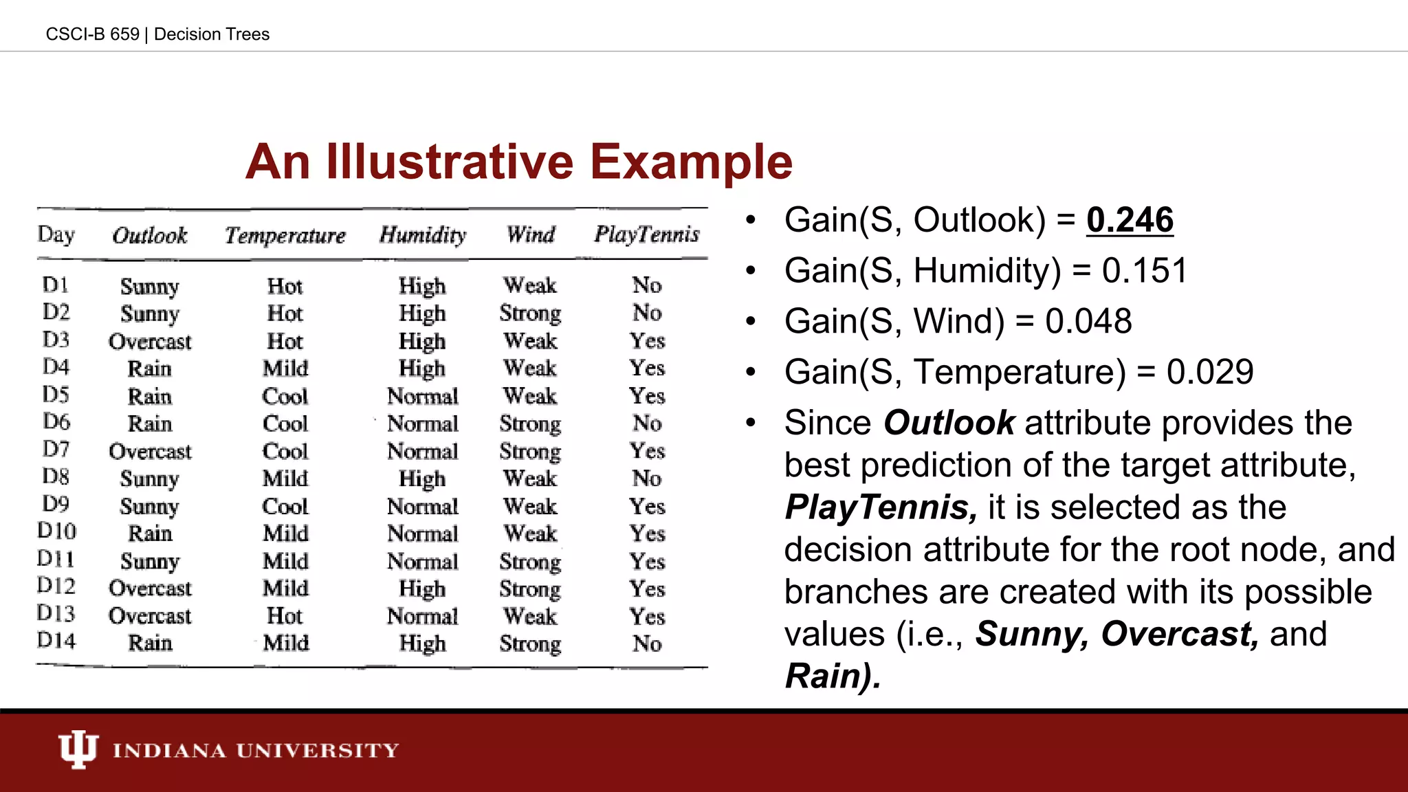 An Illustrative Example
CSCI-B 659 | Decision Trees
• Gain(S, Outlook) = 0.246
• Gain(S, Humidity) = 0.151
• Gain(S, Wind) = 0.048
• Gain(S, Temperature) = 0.029
• Since Outlook attribute provides the
best prediction of the target attribute,
PlayTennis, it is selected as the
decision attribute for the root node, and
branches are created with its possible
values (i.e., Sunny, Overcast, and
Rain).
 