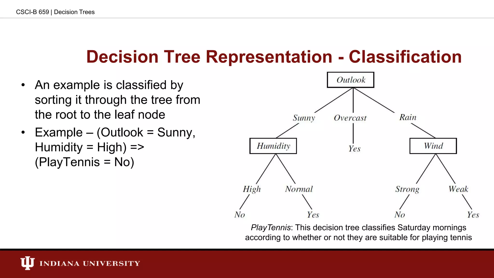 Decision Tree Representation - Classification
• An example is classified by
sorting it through the tree from
the root to the leaf node
• Example – (Outlook = Sunny,
Humidity = High) =>
(PlayTennis = No)
PlayTennis: This decision tree classifies Saturday mornings
according to whether or not they are suitable for playing tennis
CSCI-B 659 | Decision Trees
 