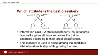 Which attribute is the best classifier?
• Information Gain – A statistical property that measures
how well a given attribute separates the training
examples according to their target classification.
• This measure is used to select among the candidate
attributes at each step while growing the tree.
CSCI-B 659 | Decision Trees
 