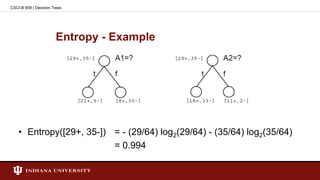 Decision Tree Learning | PPTX