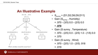 An Illustrative Example
CSCI-B 659 | Decision Trees
• Ssunny = {D1,D2,D8,D9,D11}
• Gain (Ssunny , Humidity)
= .970 - (3/5) 0.0 - (2/5) 0.0
= .970
• Gain (S sunny , Temperature)
= .970 - (2/5) 0.0 - (2/5) 1.0 - (1/5) 0.0
= .570
• Gain (S sunny , Wind)
= .970 - (2/5) 1.0 - (3/5) .918
= .019
 