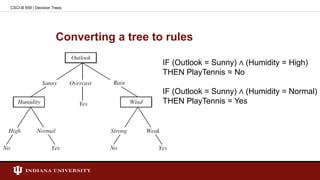 Converting a tree to rules
CSCI-B 659 | Decision Trees
IF (Outlook = Sunny) ∧ (Humidity = High)
THEN PlayTennis = No
IF (Outlook = Sunny) ∧ (Humidity = Normal)
THEN PlayTennis = Yes
 