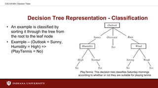 Decision Tree Representation - Classification
• An example is classified by
sorting it through the tree from
the root to the leaf node
• Example – (Outlook = Sunny,
Humidity = High) =>
(PlayTennis = No)
PlayTennis: This decision tree classifies Saturday mornings
according to whether or not they are suitable for playing tennis
CSCI-B 659 | Decision Trees
 