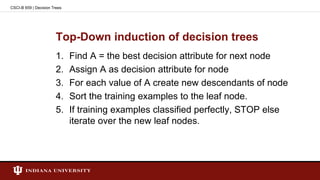 Top-Down induction of decision trees
1. Find A = the best decision attribute for next node
2. Assign A as decision attribute for node
3. For each value of A create new descendants of node
4. Sort the training examples to the leaf node.
5. If training examples classified perfectly, STOP else
iterate over the new leaf nodes.
CSCI-B 659 | Decision Trees
 