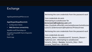 Exchange
Retrieving the core credentials from the password vault
Core credentials do exist.
Attempting to autodiscover for
demoroom1@mydemos.com with
https://outlook.office365.com/autodiscover/autodiscove
r.json/v1.0/demoroom1@mydemos?Protocol=ews
Retrieving the core credentials from the password vault
Core credentials do exist.
Scenario_Name = AutodiscoverV2. Scenario_Reason =
mydemos.com : Attempting to autodiscover.
Scenario_Status = Success. Scenario_Step = Start.
Scenario_TotalTime = 00:00:00.
AppSkypeDesktopAPIService.txt
AppSkypeSkypeRoomInit-
• ConfigurationValues
• Web Services connectivity
AppMicrosoftTeamslogs.txt
SkypeDownloadsMS Teams Diagnostic
Logs *.txt
Event Logs
 